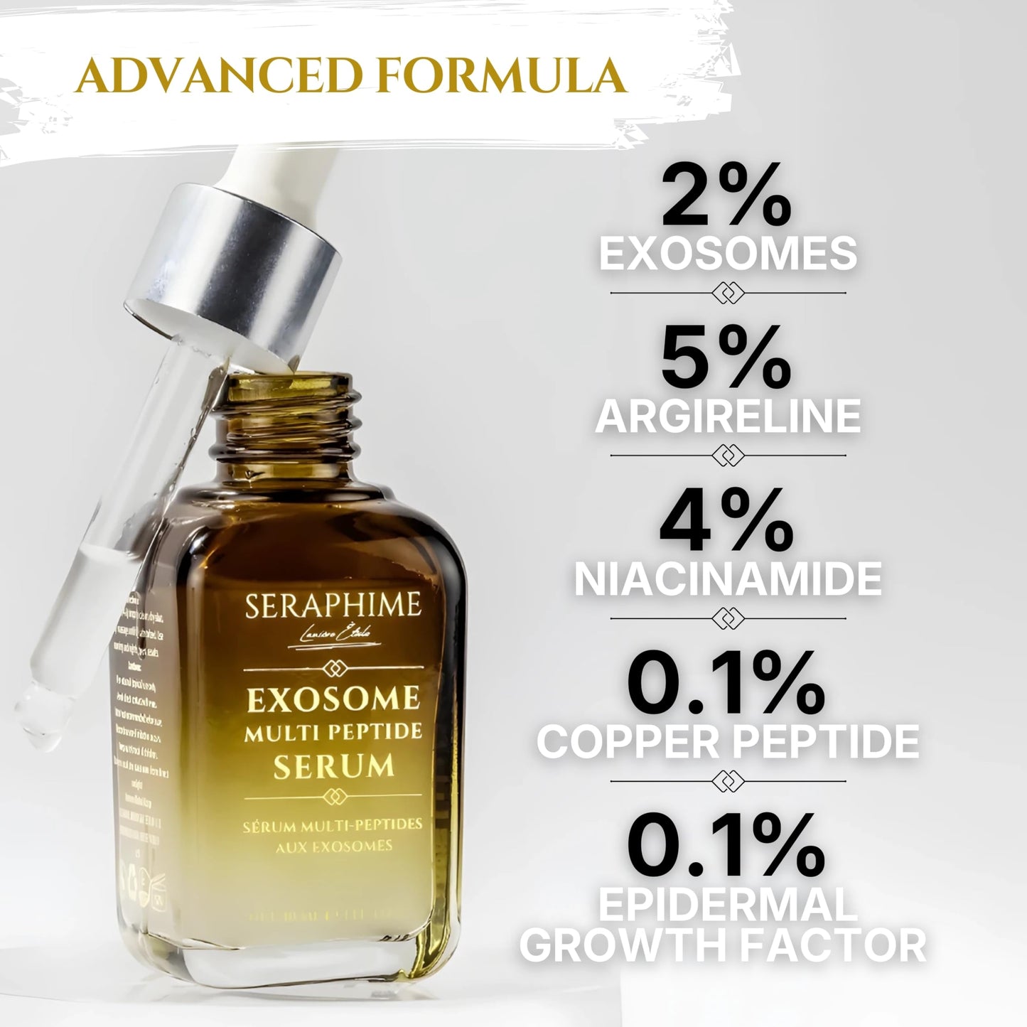 Exosomes for Skin Serum – Anti-Aging Multi Peptide Serum for Face Pores, Fine Lines & Microneedling – 2% Exosomes, GHK-Cu Copper Peptides, Argireline, EGF & Hyaluronic Acid