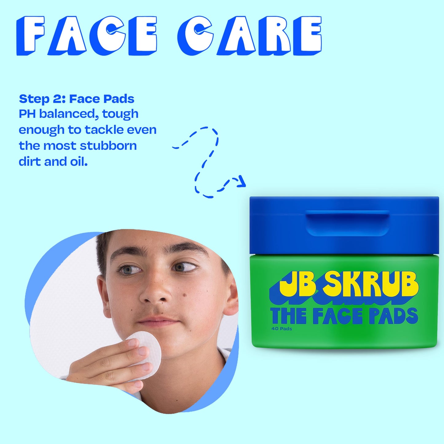 JB SKRUB Boys Acne Skincare Kit for Teens, Complete 4-Step Routine: Face Wash, Face Lotion, Cleansing Pads and Pimple Patches, Starter Set