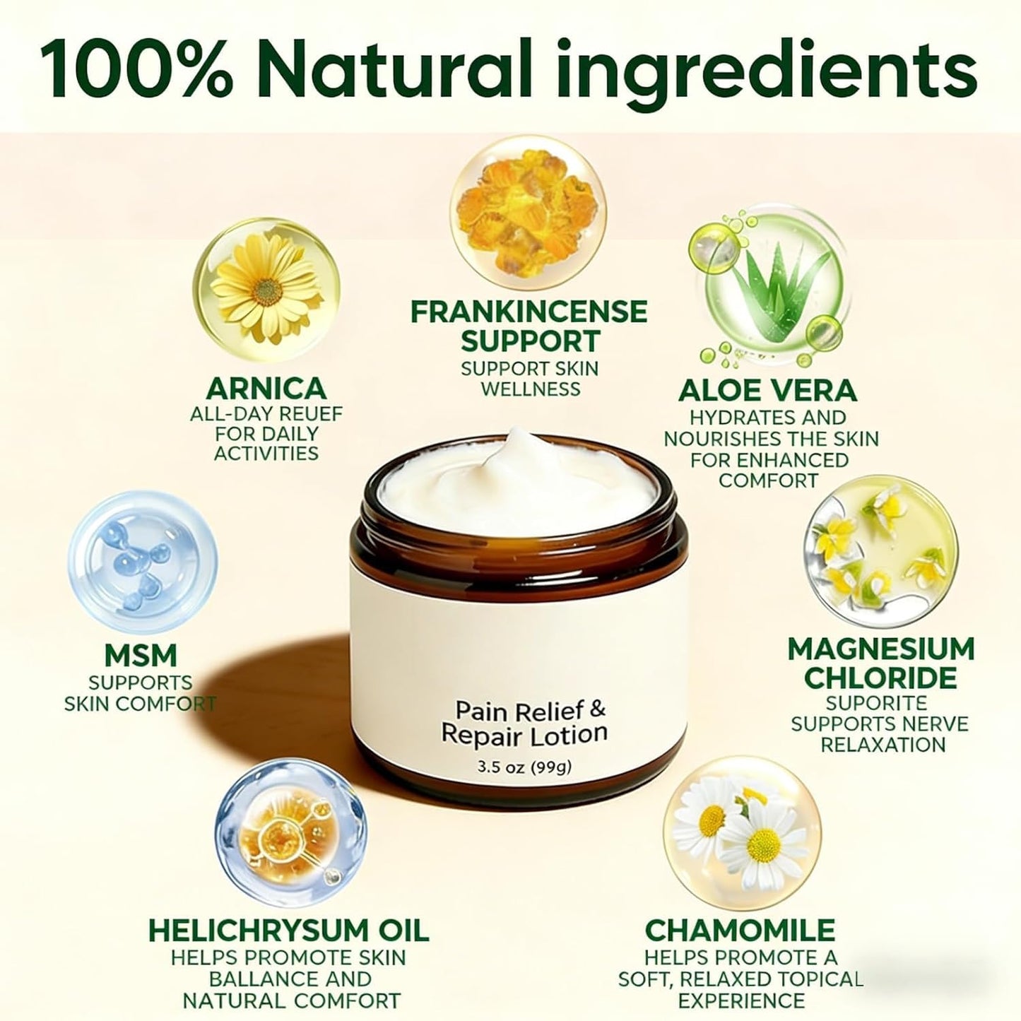 POYICGS Nerve Cream, Neuropathy Lotion with Arnica, Professional Mira Relief & Repair Lotion, Daily Nourishment for for Knee, Hands, Feet & Legs
