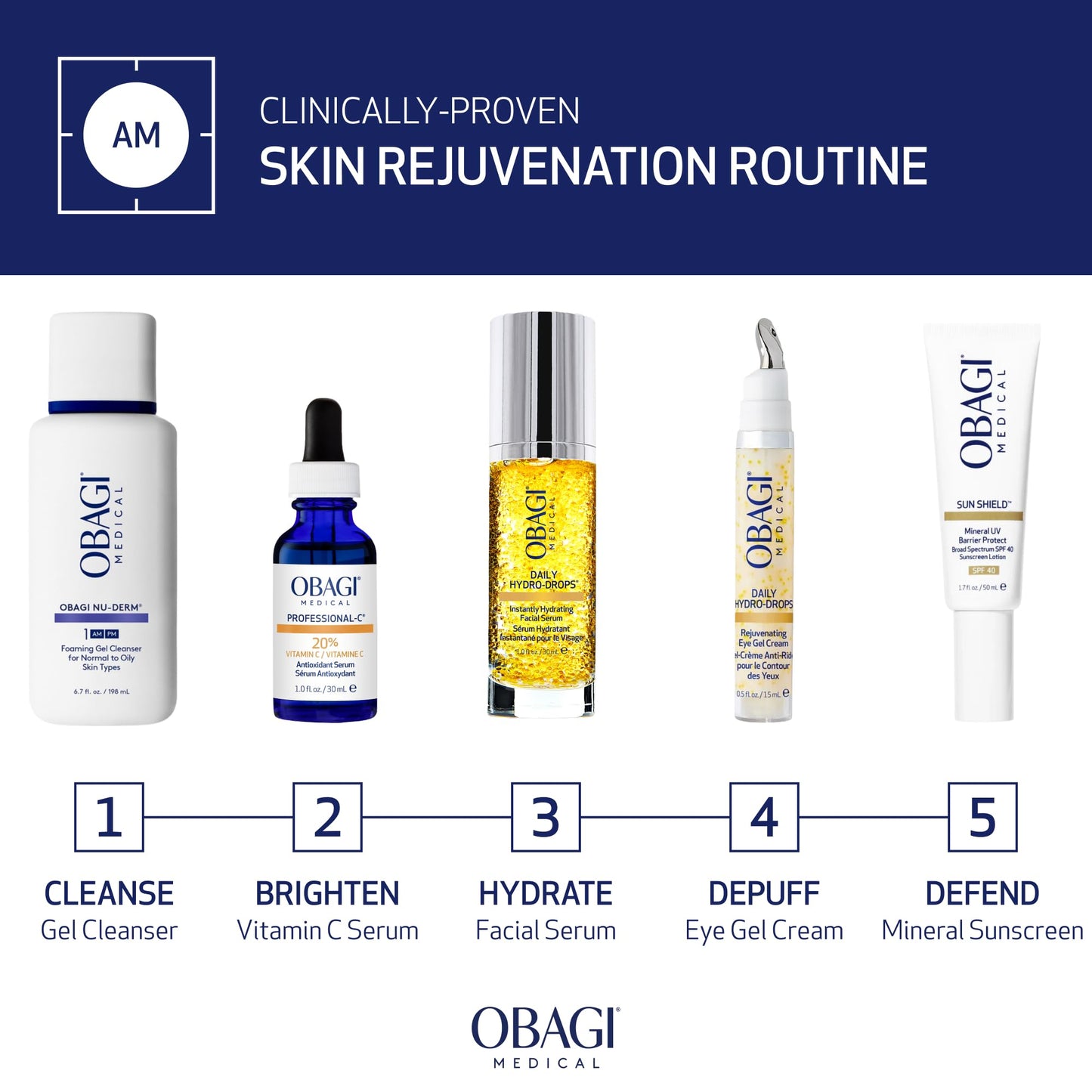 Obagi Daily Hydro-Drops Rejuvenating Eye Gel Cream – Reduces the Appearance of Dark Circles & Instantly Brightens, Smooths, & Depuffs Eyes – 0.5 oz