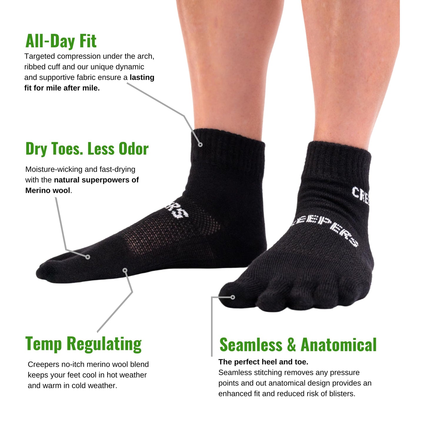 Creepers Anti-Blister Merino Wool Toe Socks – Quarter Crew | Running & Hiking, Unisex
