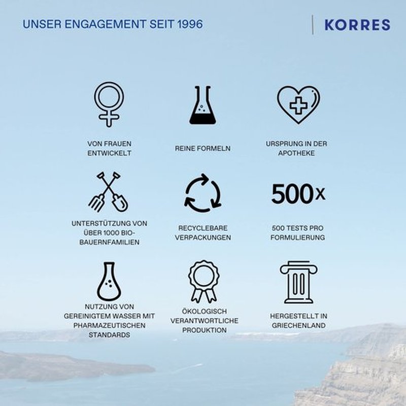 Korres White Blossom Renewing Body Cleanser