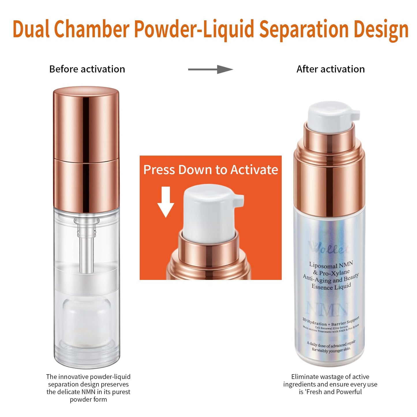 Fresh Activated Liposomal NAD+ Serum 20,000 ppm, 99% Purity Face Serum
