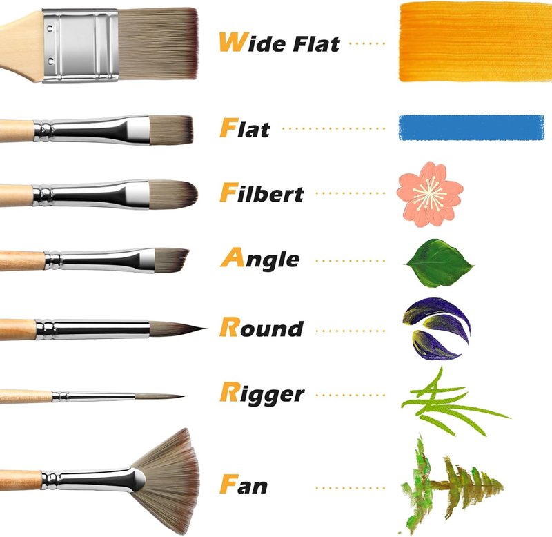 Acrylic Paint Brush Set - 25 PCS Enhanced Synthetic Brushes for Acrylic, Oil & Watercolor | Includes Cloth Roll & Palette Knife