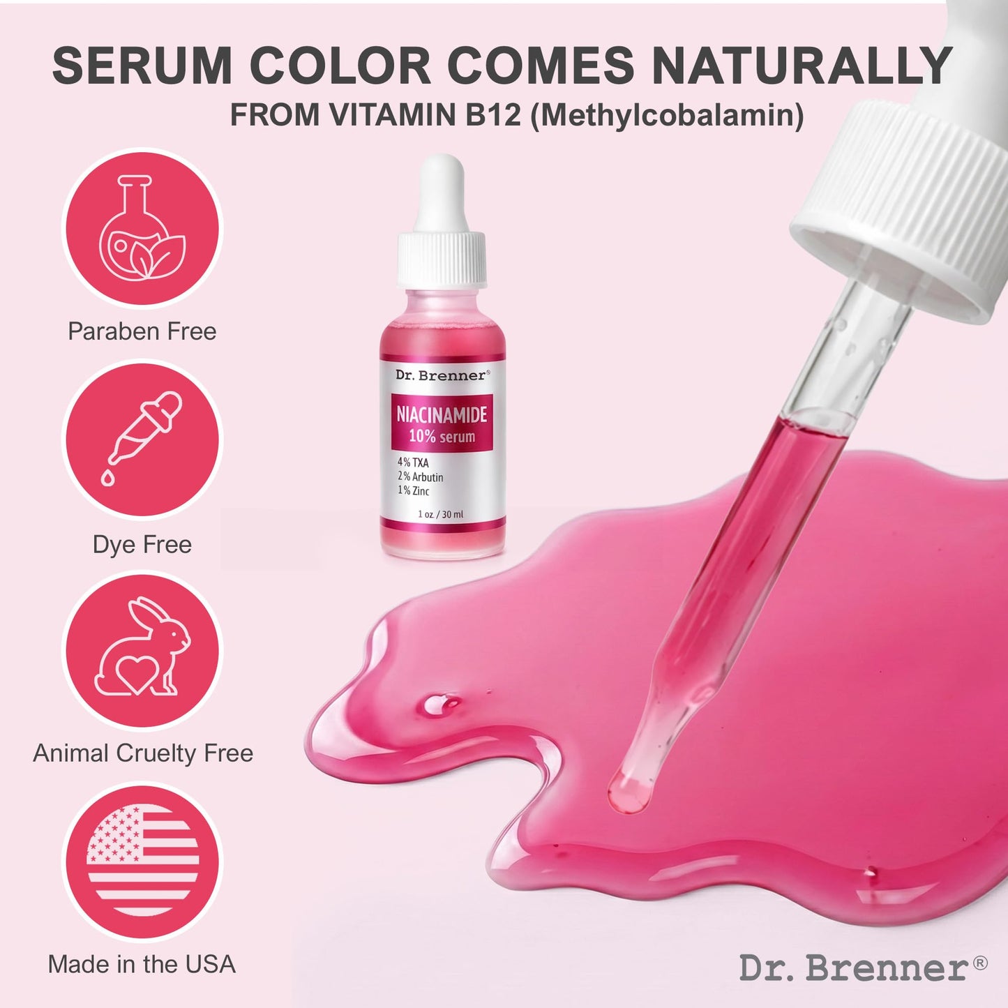 Niacinamide serum10% + TXA 4%, Tranexamic Acid Dark Spot Corrector with Zinc 1% & Arbutin 2% - Brightening Serum for Hyperpigmentation, Acne Scars, Uneven Skin Tone, Glass Skin