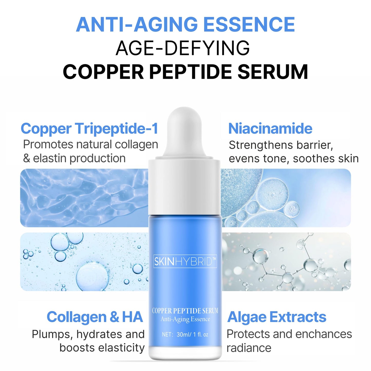 SkinHybrid Copper Peptides Serum for Face - Lightweight Anti Aging Serum with GHK-Cu Peptide, Niacinamide & Collagen for Firmer, Plumper, Youthful Skin (30ml / 1 fl oz)