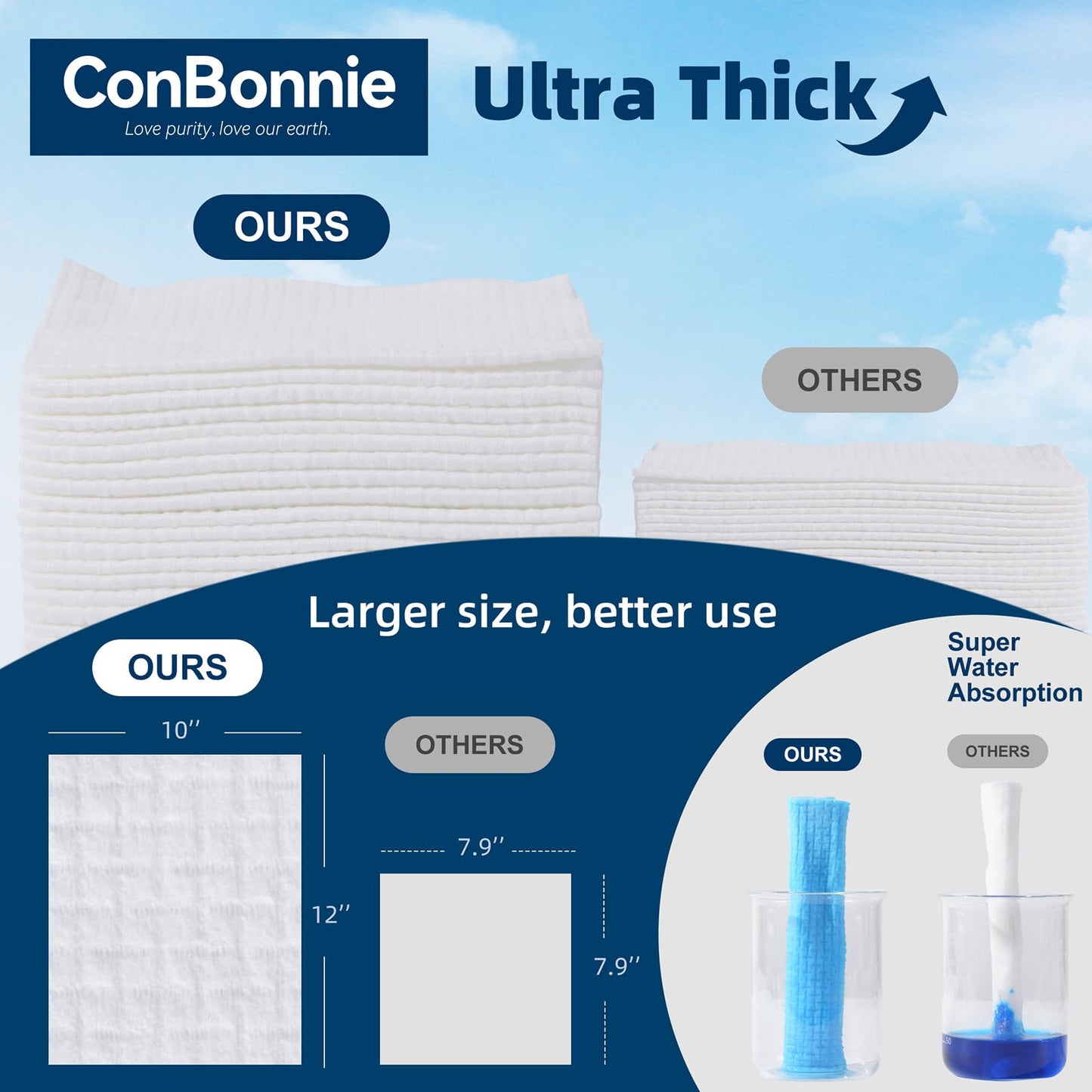 Conbonnie Clean Face Towels XL, Thickened Design, 10"×12" Biobased Facial Towels, Disposable Face Towelette, Makeup Remover Dry Wipes for Skin Care, Clean Skin, 100 Count (2 Pack)