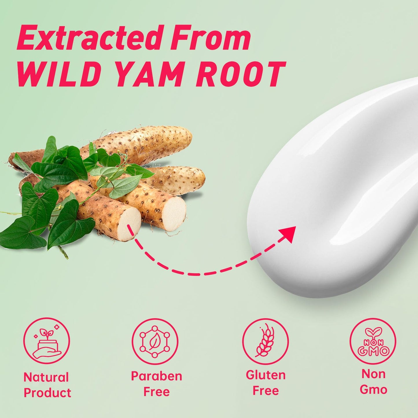 KEDISOM Wild Yam Cream for Skin Rejuvenation - Natural Formula with Wild Yam Root, Organic Wild Yam Cream for Softens and Moisturizes - Fast Absorbing, Non-Greasy, 8Oz