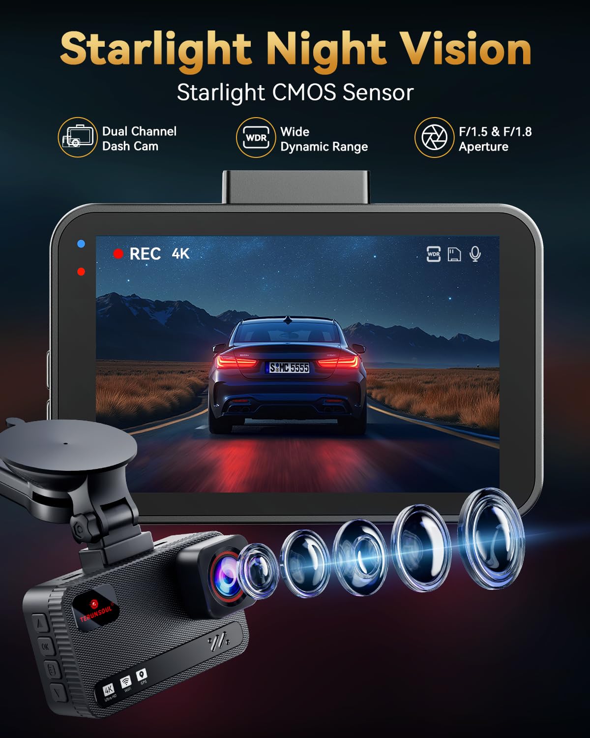 TERUNSOUl 1K+1080 Dash Cam, 2 pcs in-Visor Mounted