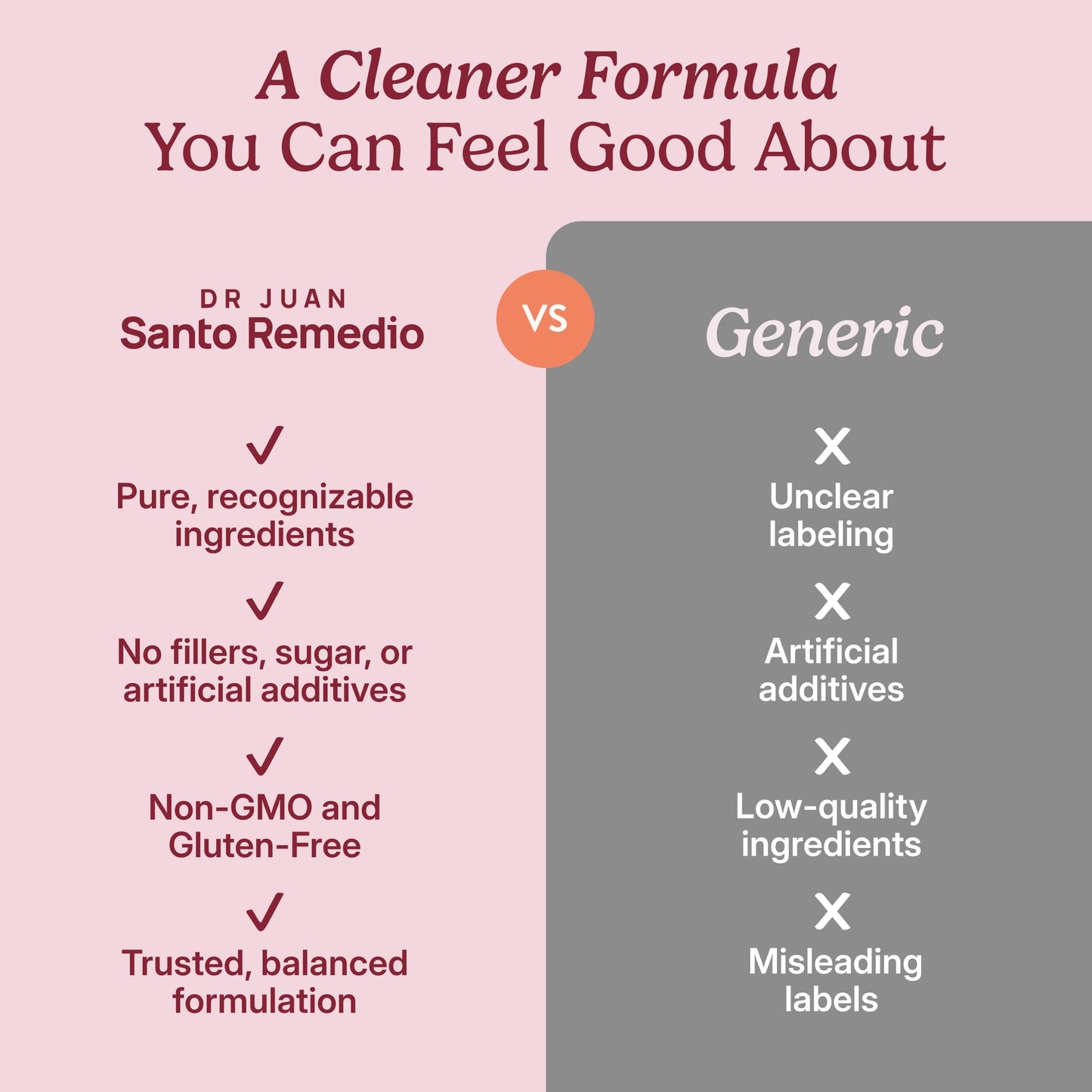 Santo Remedio Circulación Plus with Beet Extract – Nitric Oxide & Circulation Support Drink, Energy & Stamina Support, Cherry Flavor – Vegan Superfood Supplement – 30 Servings