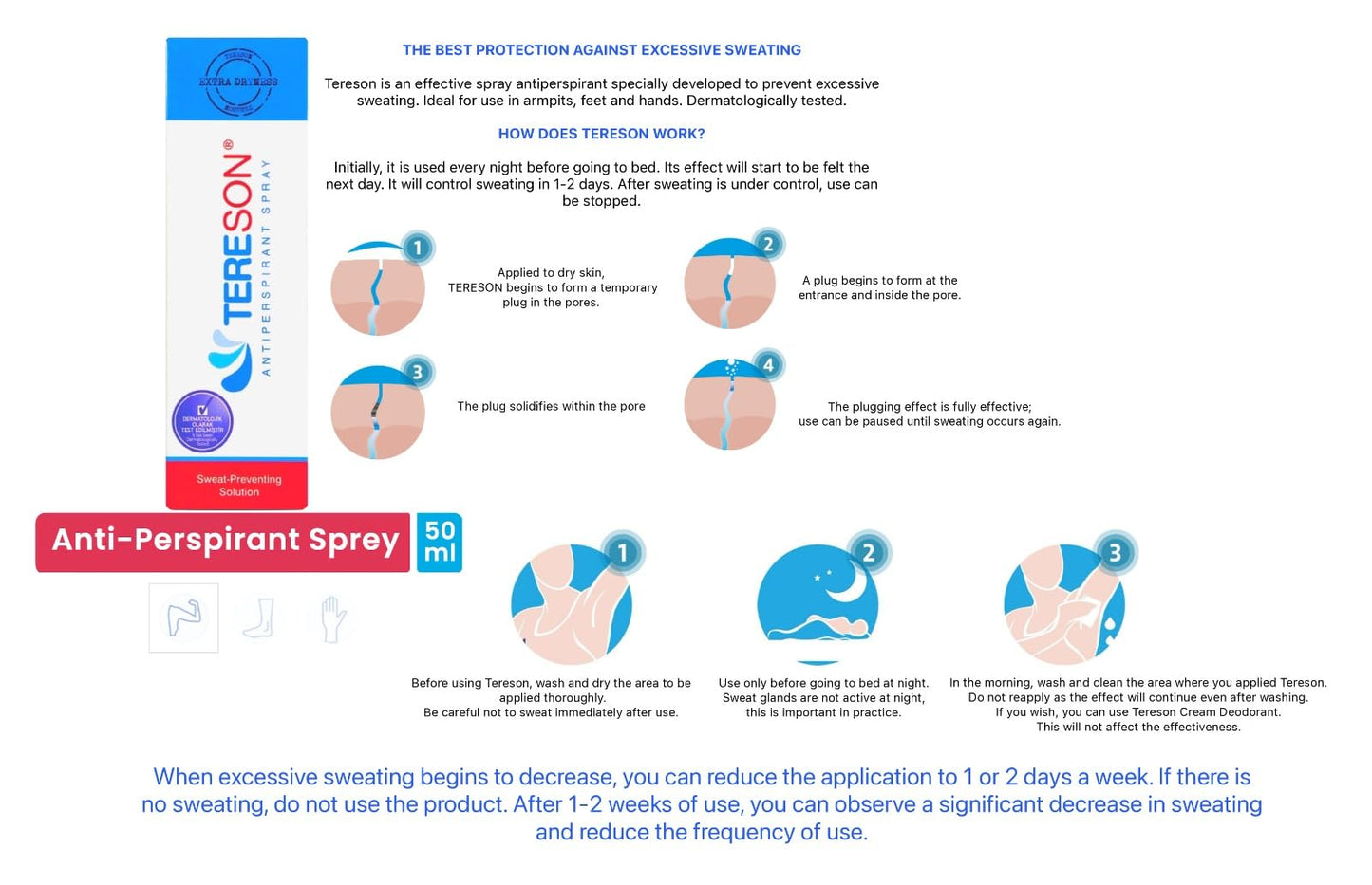 Tereson Strength Clinical Antiperspirant Spray 1.69 Fl Oz Dermatologically Tested - Hyperhidrosis Treatment