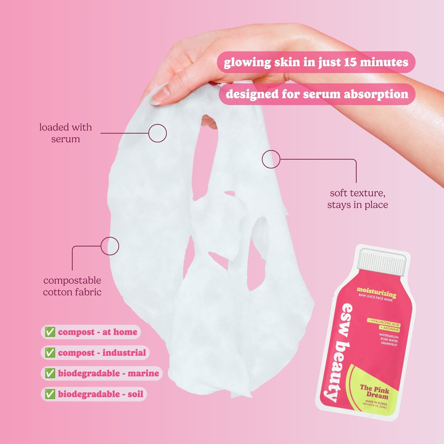 ESW Beauty The Pink Dream Moisturizing Korean Face Mask – Vitamin C, Hyaluronic Acid & Vitamin E for Hydration, Sensitive Skin & Dewy Glow – Skincare Gifts for Women