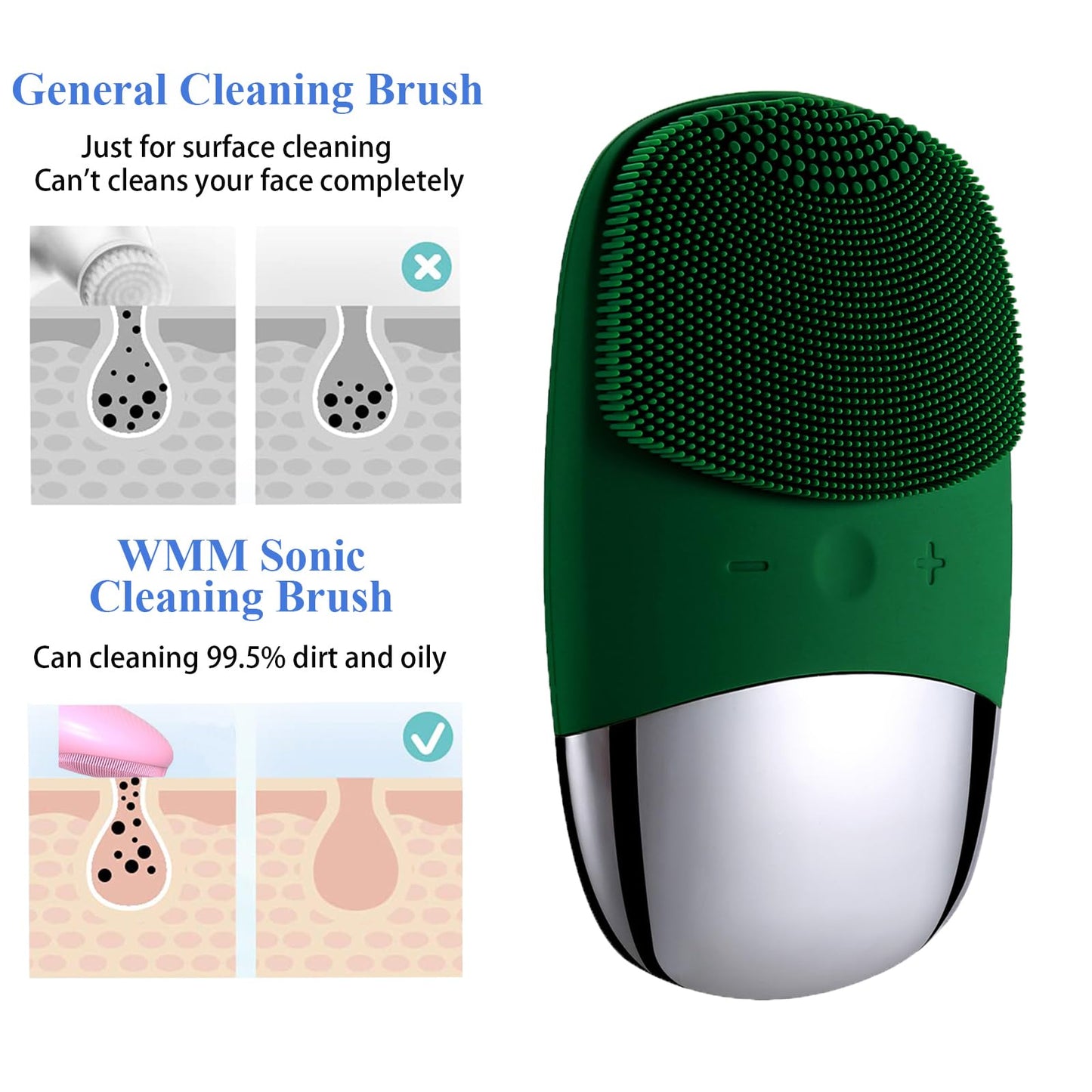 Facial Cleansing Brush, 3-in-1 Electric Soft Silicone Waterproof Face Scrubber, USB Rechargeable IPX7 Waterproof Sonic Vibrating Face Brush for Deep Cleansing, Gentle Exfoliating and Massaging