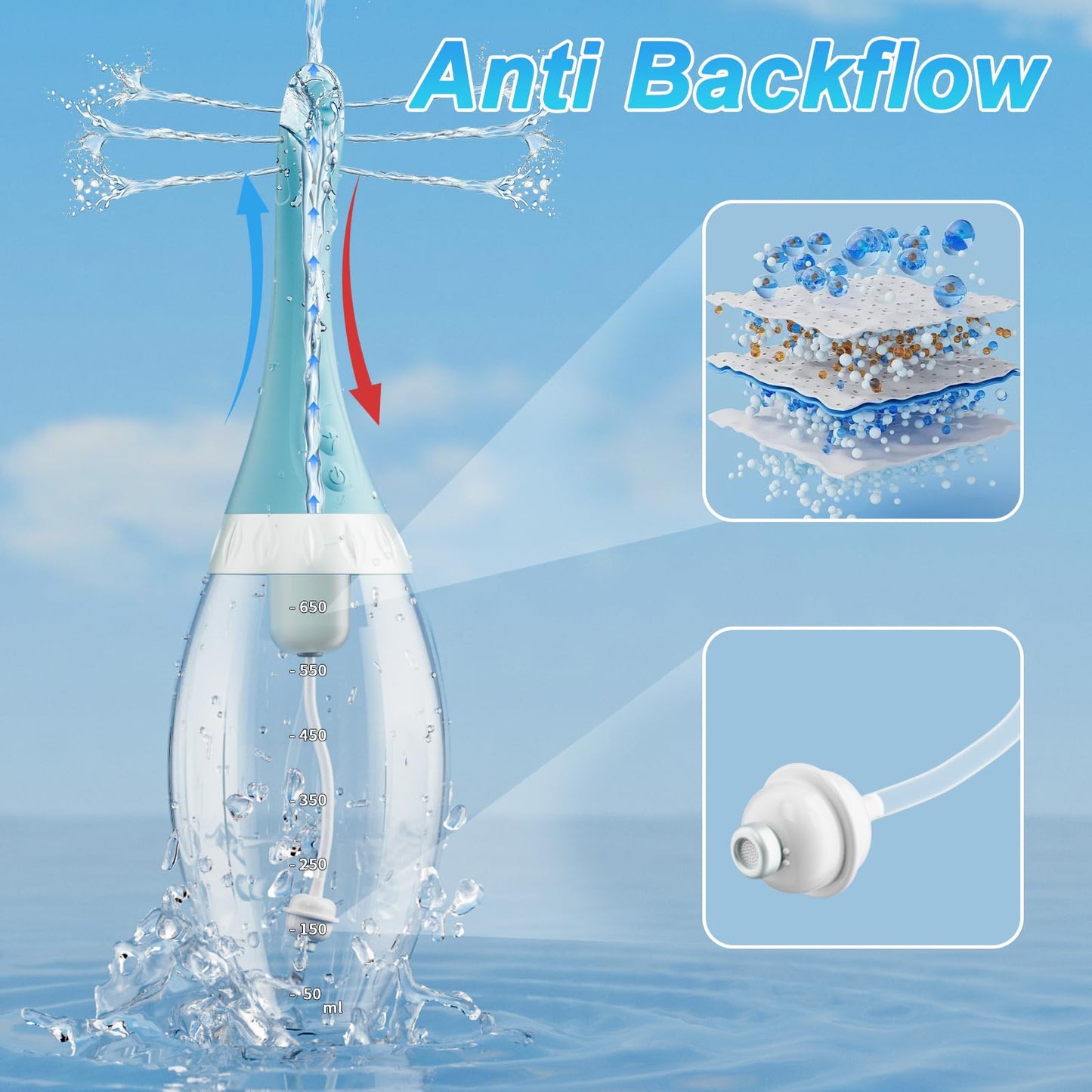 Anal Douche Swing Cleaning Enema Bulb, Anti Backflow Enemas for Men Women Colon Cleanse with Adjustable Nozzles, Remote Control Reusable Cleaner 7 Swing Modes and 7 Spray Holes, 21.98 oz with Lube