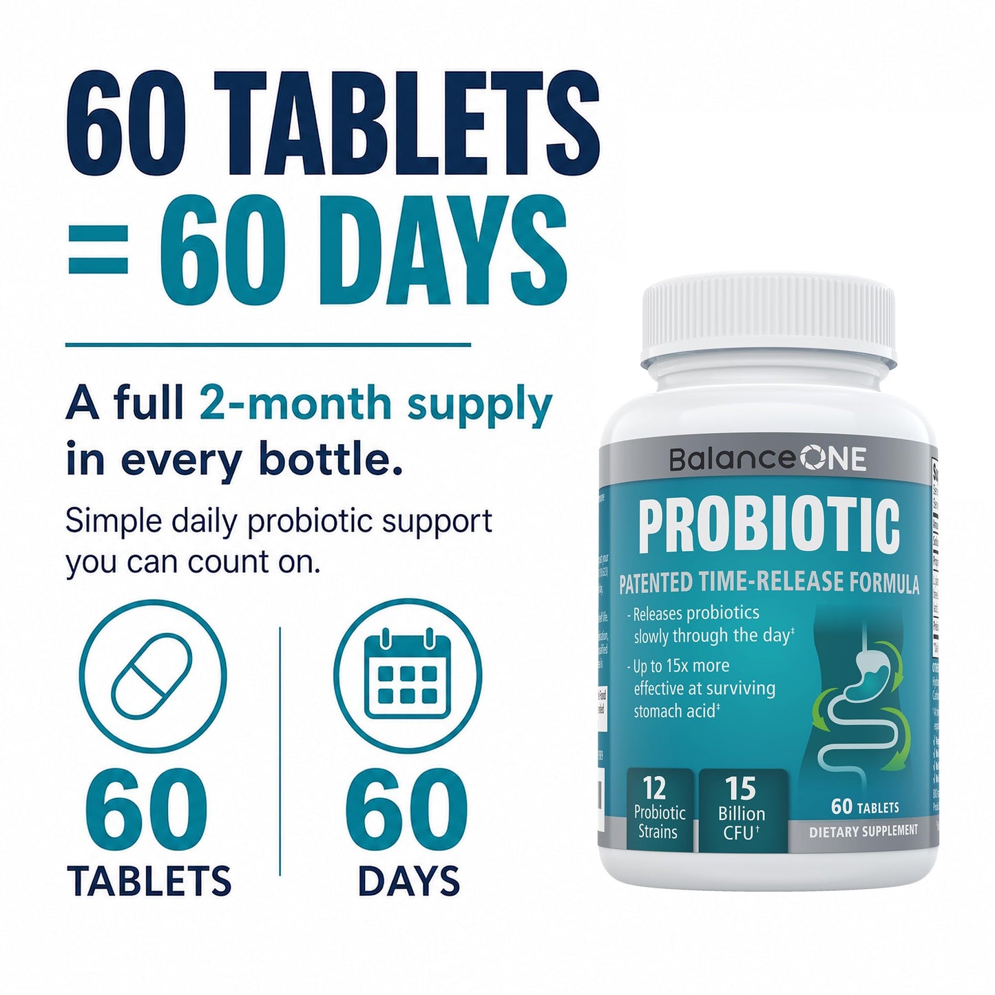 Balance ONE Time Release Probiotic – 15 Billion CFU – 12 Strains Including L. Plantarum – 15x More Survival Than Capsules – Bloating & Gas Relief – Gut & Digestive Health for Women & Men – 60 Tablets