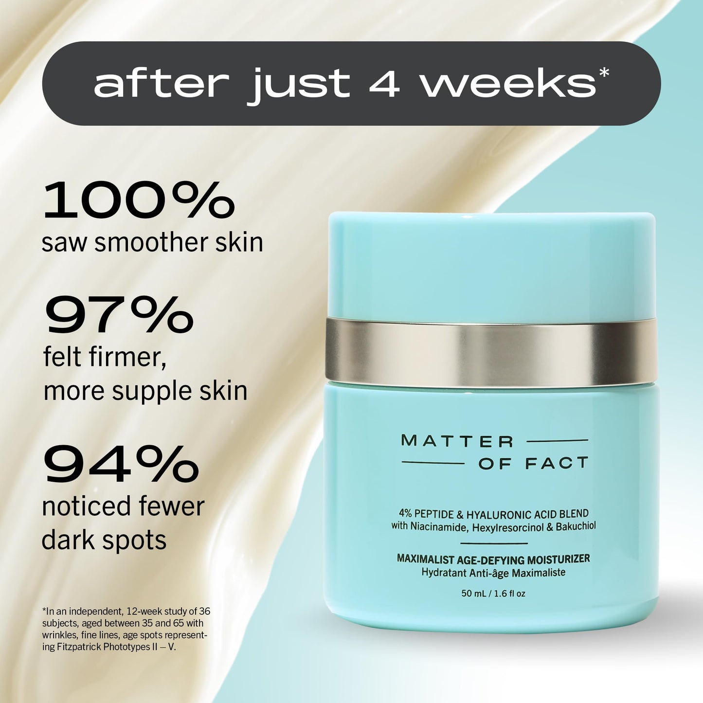 MATTER OF FACT Maximalist Age-Defying Moisturizer, Peptide & Hyaluronic Acid Face Cream with Niacinamide and Bakuchiol, Plumping Hydration for Fine Lines & Uneven Tone, 50mL / 1.6 Fl Oz