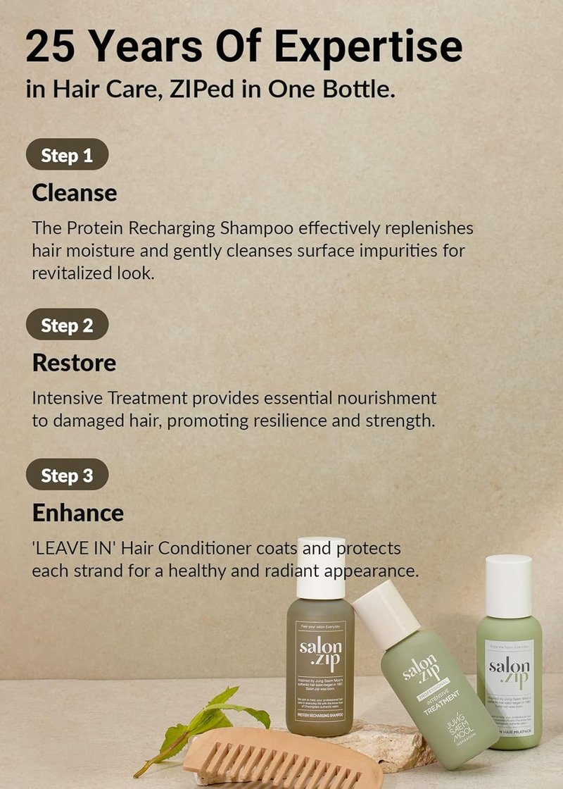 Salon.ZIP Home Clinic Mini Trial Kit - Recharging Shampoo, Hair Milk & Intensive Treatment | Travel Size Set