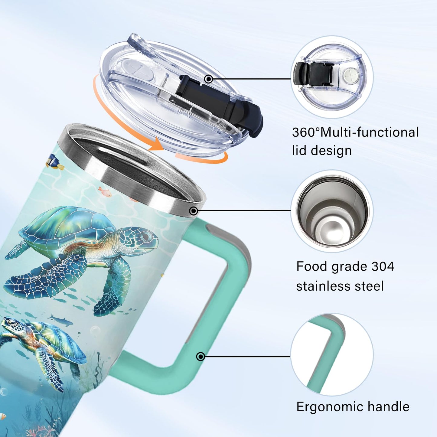HYMONA Sea Turtle Tumbler Gift for Women - 40oz Ocean Themed Stainless Steel Water Bottle with Turtle & Marine Life Designs, Insulated Travel Cup for Beach Lovers & Marine Conservation Supporters