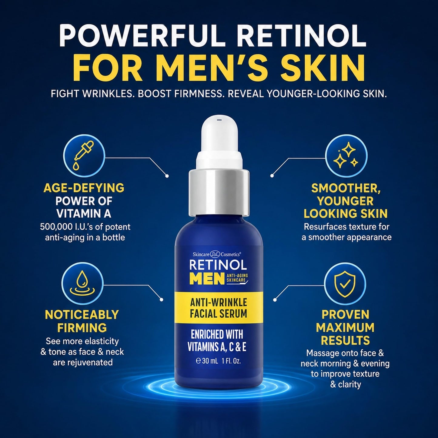 LIVAURA Retinol Men’s Face Serum – Anti Aging Serum for Face, Brightening Serums for Dark Spots & Glow, Hydrating Hyaluronic Acid, Skin Care for Wrinkles & Even Tone, Best Facial Serums
