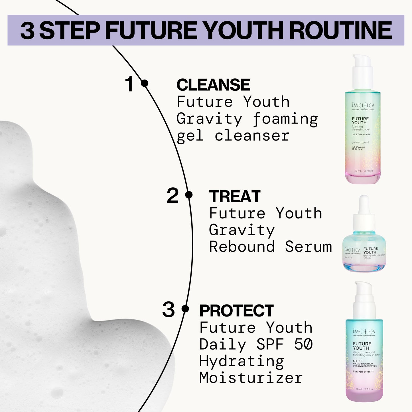 Pacifica Future Youth Foaming Face Wash - Hydrating Anti-Aging Cleansing Gel, Dermatologist Tested Gentle Facial Cleanser, Alcohol-Free Vegan Formula for All Skin Types Clean Beauty Cruelty-Free 4.7oz