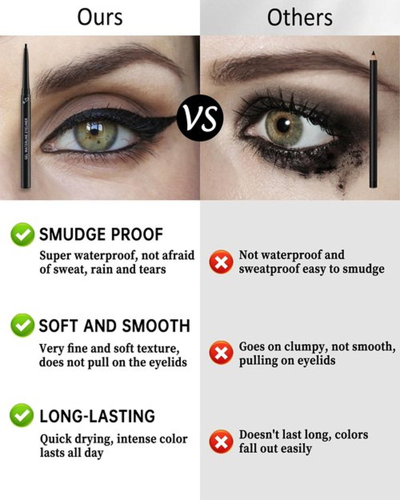 Brown & Light Brown Gel Waterline Eyeliner, Glides on Smooth Eyeliner Pencil, Matte Cream Soft Texture, Waterproof Smudge-Proof Long Wear Eye Liner Pen, High Pigment Colorful Eyeliner Gel Makeup-01+02