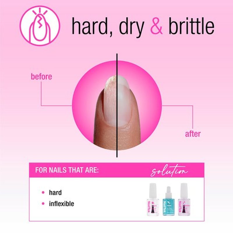 NailTek Therapy Kit
