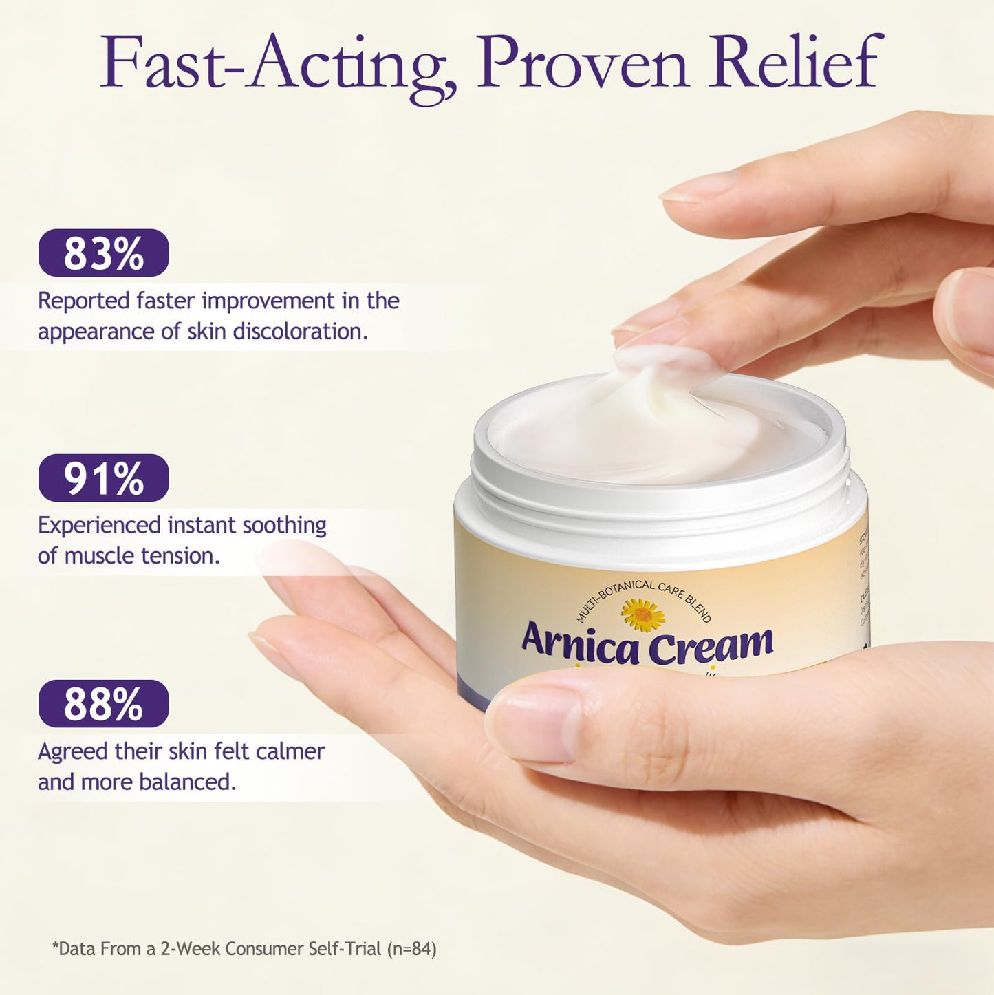 abarno Arnica Montana Soothing Body Cream, High Potency Botanical Formula, Supports Skin Vitality & Comfort, Non-Greasy & Fast-Absorbing, 4.23 fl. oz (120g)