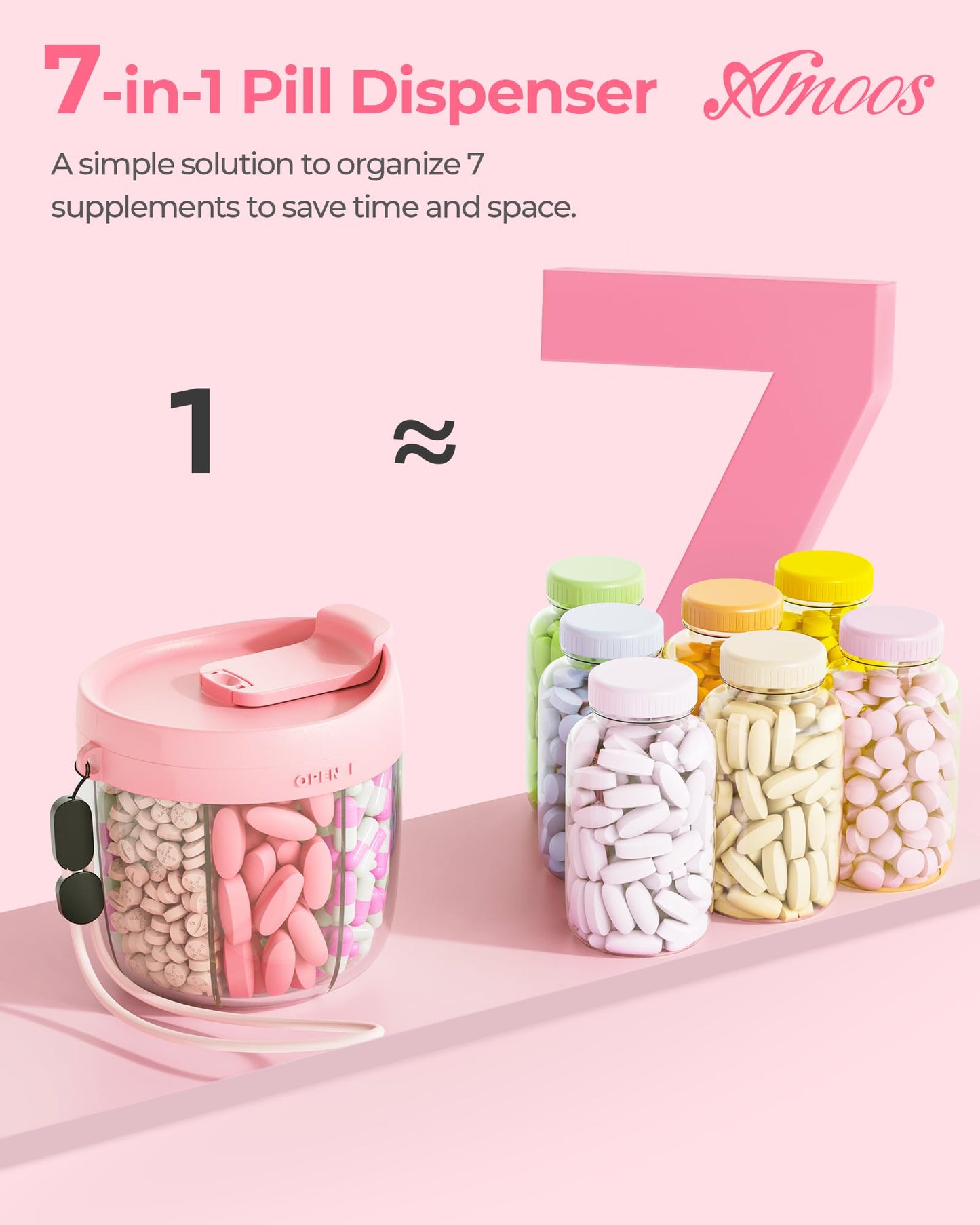AMOOS Cute Pill Dispenser with Anti-Mix Design, 7-Slot, BPA-Free, Patented