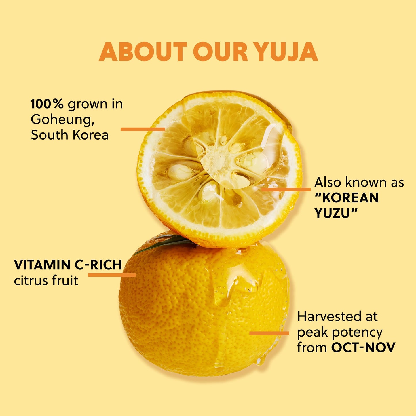 HANYUL Yuja Toner Pads | Korean Yuzu Face Toner Pads with Vitamin C & 5% Niacinamide | Visibly Reduce Dark Circles, Dark Spots, Even Tone, Boost Glow for Face & Undereyes | All Skin Types | 60 Pads