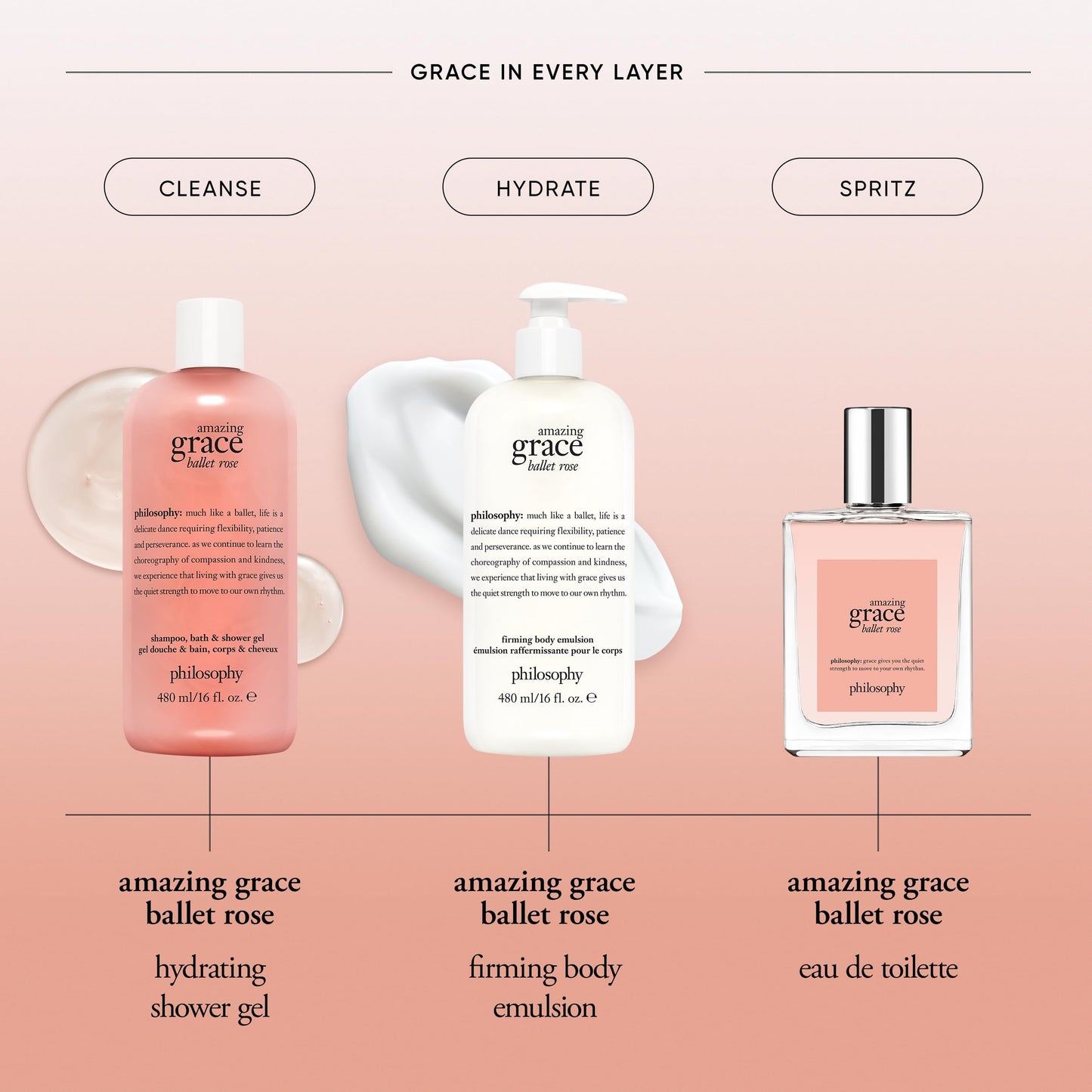 philosophy amazing grace ballet rose eau de toilette, 4 oz