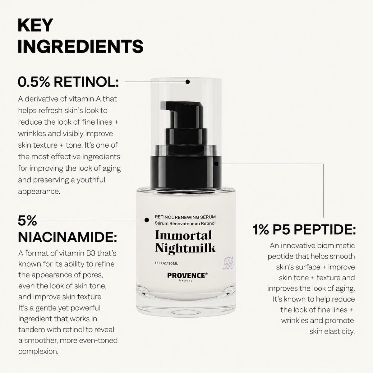 Provence Beauty Immortal Nightmilk Retinol Renewing Face Serum – A Gentle 0.5% Retinol with Niacinamide & P5 Peptide – Smooths Texture, Improves Tone & Firms Skin – 1 fl oz