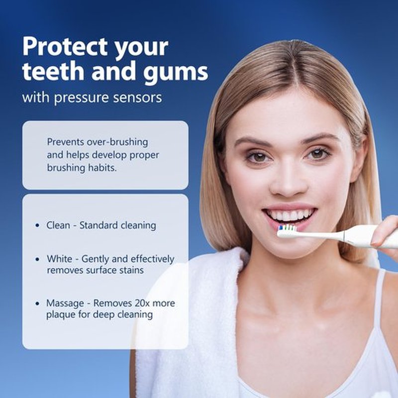 keosaa Electric Tooth Brush with 8 Brush Heads, Sonic Toothbrush Soft with Pressure Sensor, 33000VPM, 3 Modes, 2-Min Smart Timer, One Charge for 30 Days, IPX7 Waterproof, 3D Rounded Soft Bristles