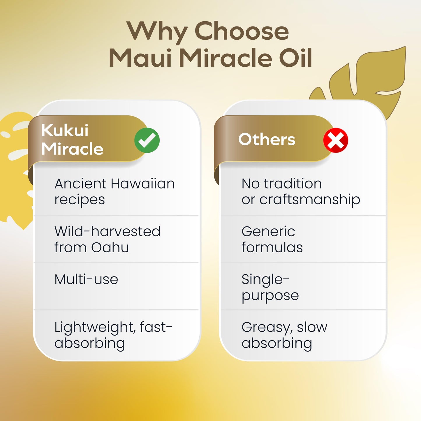 Island Essence Organic Kukui Nut Nourishing Oil – Hawaiian Blend with Kukui Nut Oil for Body & Hair – Made in Maui – 4.5 oz Bottle for Body Massage - Massage oils