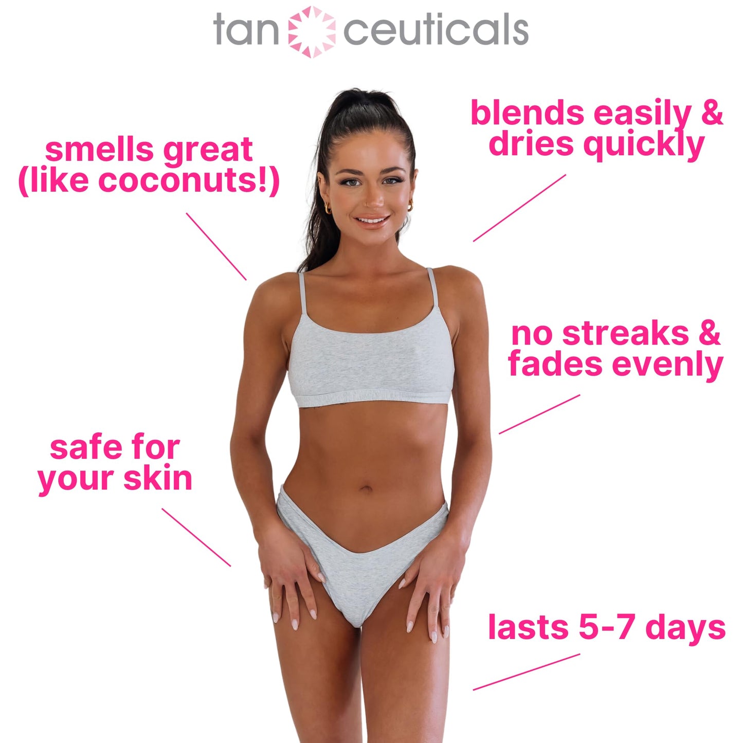 Tanceuticals Self Tanner - Ultra Dark Self Tanning Lotion for Body - Natural-Looking & Long Lasting Sunless Tan – Quick Fake Tan, Bronze Glow - Fresh Coconut Scent & Healthy Ingredients (Ultra Dark)