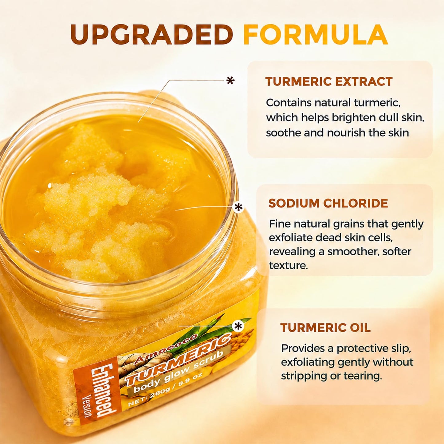 Amococo Turmeric Body Scrub, Botanical Skin Cleanser for Dullness & Uneven Tone, Gentle Exfoliating Scrub for Smooth & Glowing Skin Texture, 9.8 oz