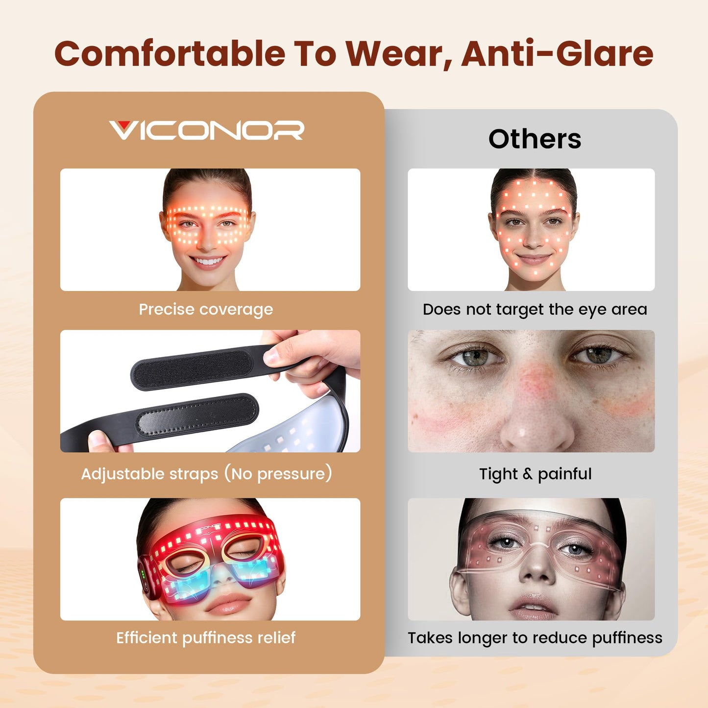 Red Light Therapy for Eyes, Infrared Red Light Therapy for Eye Bag, No Light Leakage 630nm Red Light & 850nm Infrared Red Light Therapy Device for Wrinkles, Red Light Eye Mask with Rechargeable Remote