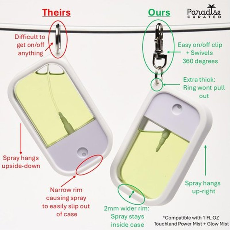 Paradise Curated Silicone Case Keychain Holder Compatible with Touchland Hand Sanitizer Spray, Power Mist and Glow Mist 1 fl oz - Blackout *Spray Not Included*