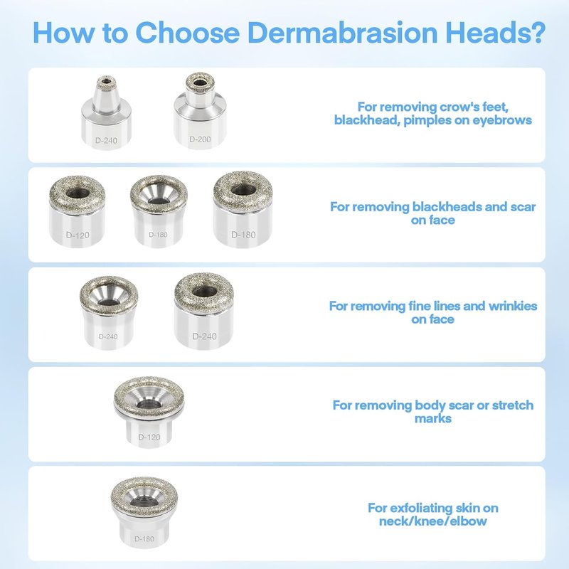 Diamond Micro Dermabrasion Machine - Professional Facial Skin Care Device for Home Use | 0-68cmHg