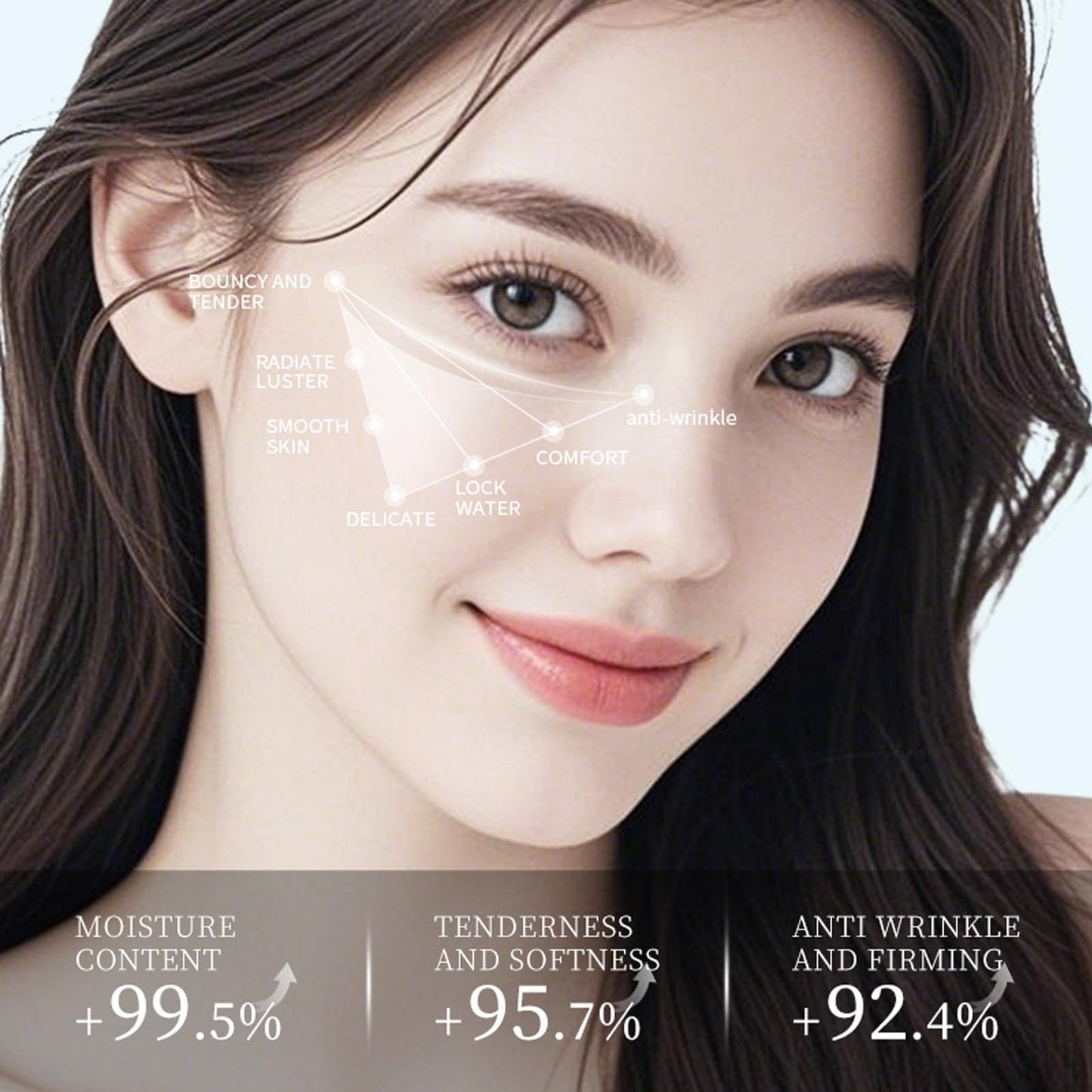 Felico Under Eye Mask Patches, 30 Pairs Collagen Hydrating Moisturizing Smoothing Gel Pads for Puffy Eyes Bags,Dark Circles,Puffiness,Fine Lines,Wrinkles,Anti-Aging Avocado