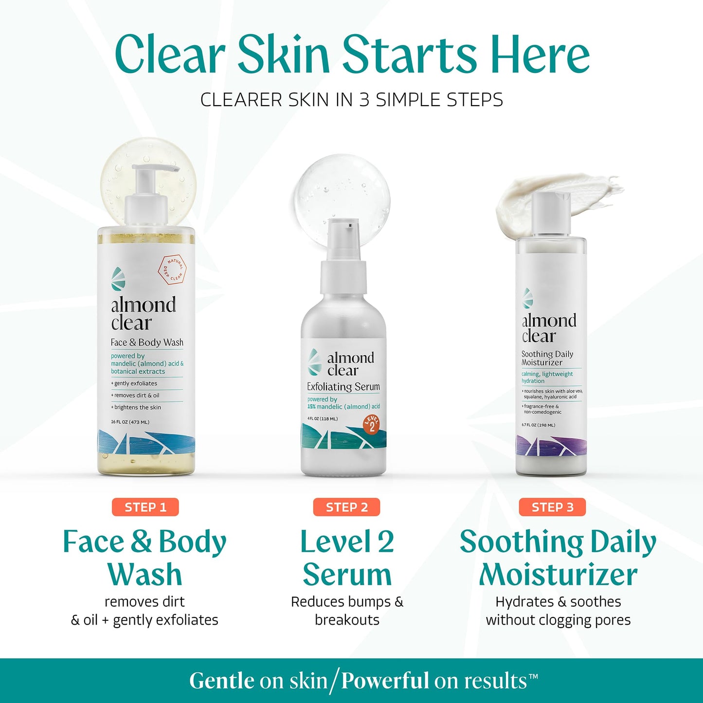 Almond Clear Level 2 Serum | Mandelic Acid Body Serum for Acne, Folliculitis, Aging Skin, Ingrown Hairs, Dark Spots on Face, Chest, Butt, Back, Thighs, Arms | 4 oz