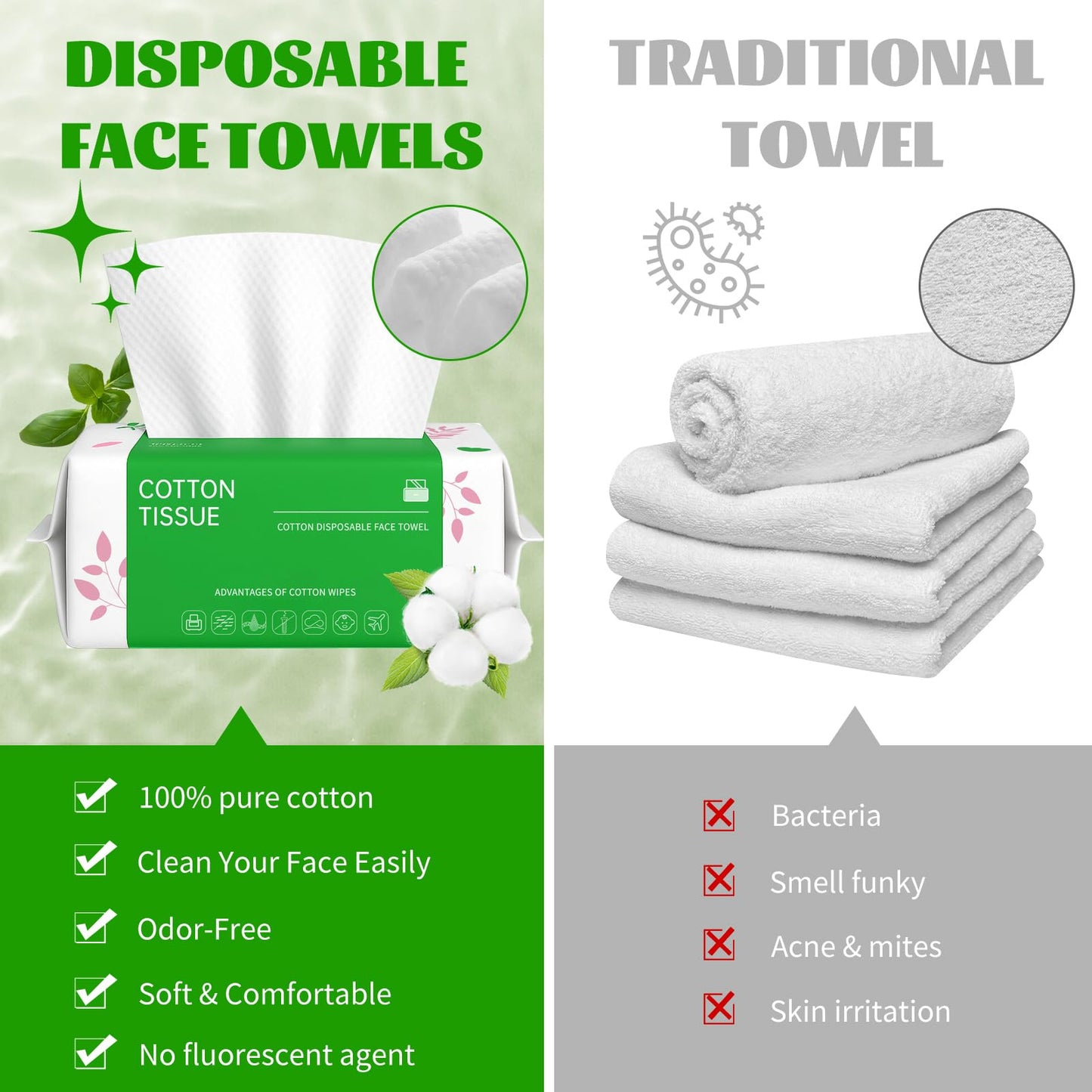 Disposable Face Towels 100 Count, Biodegradable Facial Towels for Sensitive Skin, Ultra Soft & Thick Face Cloth, Lint- free Dry Wipes for Makeup Remover, Skincare and Cleansing (6 Pack)