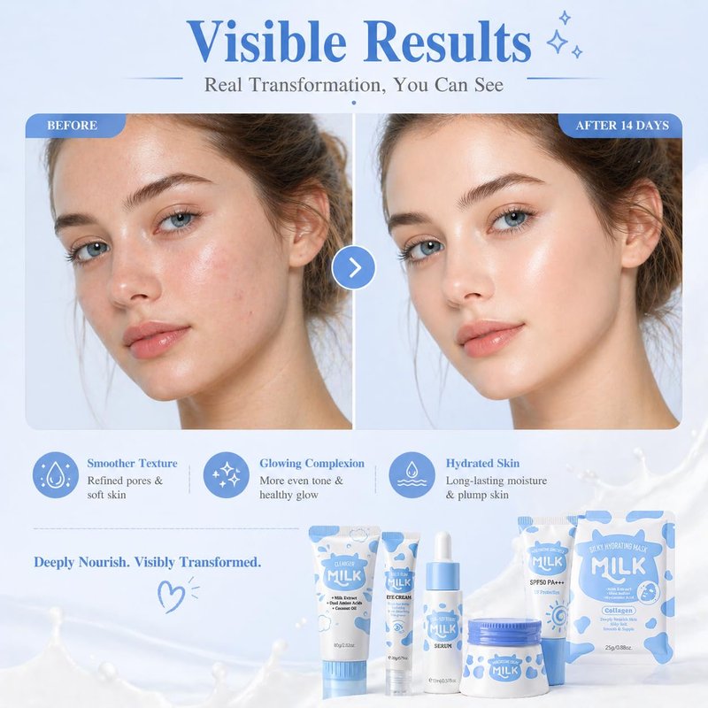 8-In-1 Milk Skincare Set for Girls Ages 8-12 | Hydrating Kids Skin Care Gift