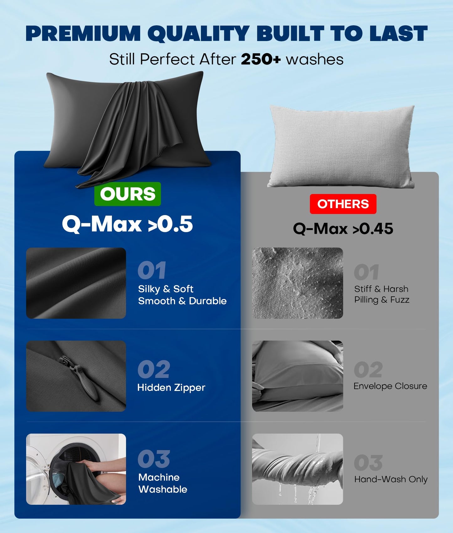 Ultra-Chill Cooling Pillowcase Set of 2 for Hot Sleepers, Softer Than Silk Pillow Cases for Protecting Hair & Skin, Breathable Bed Pillow Covers w/Zipper, Gifts for Women Men (Black, Standard)