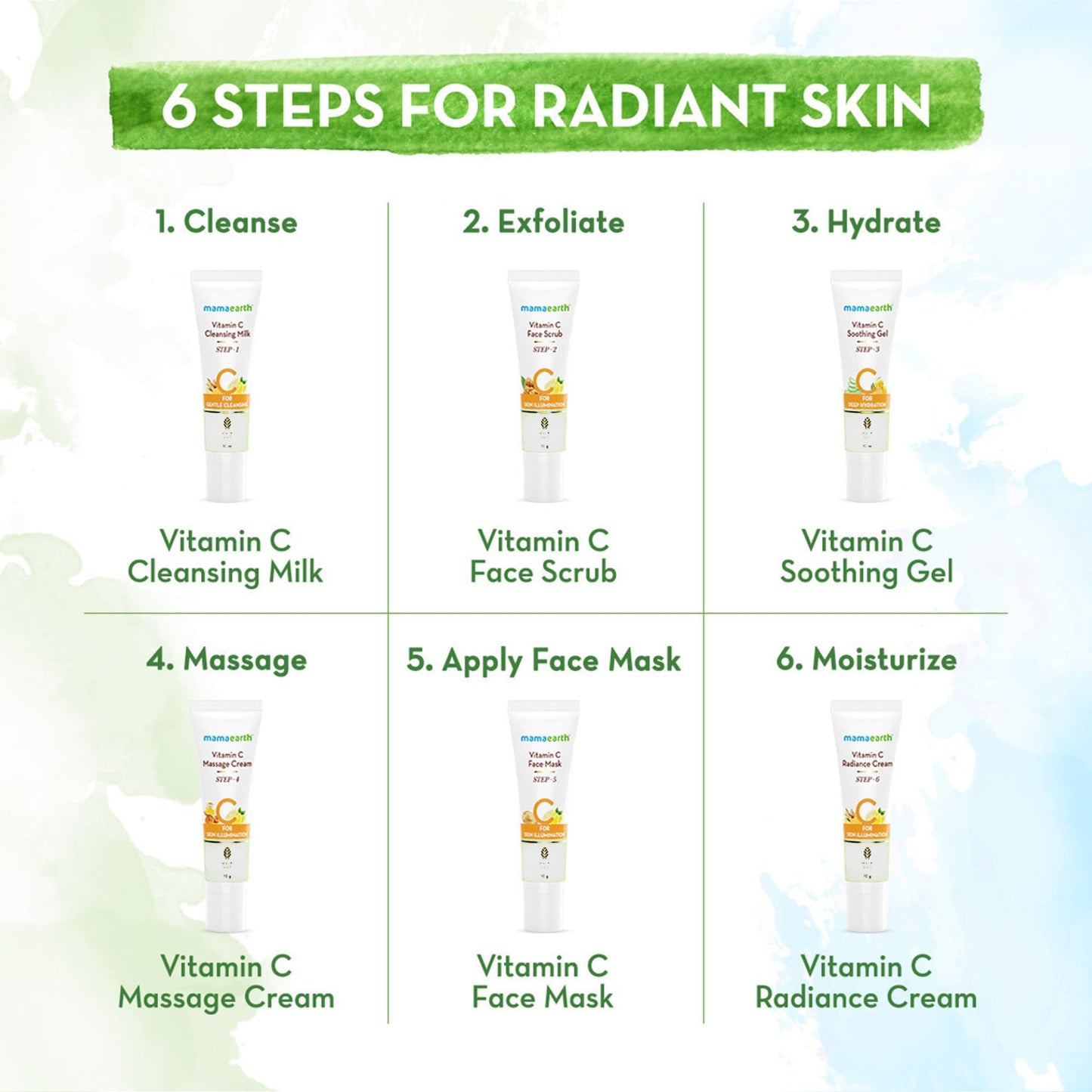 Mamaearth Vitamin C Facial Kit with Vitamin C & Turmeric 2.12 Oz/60g