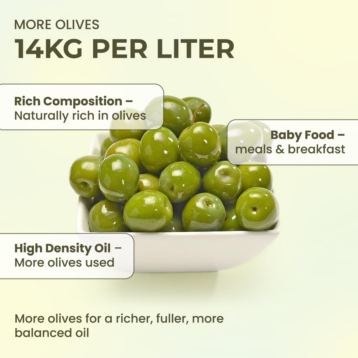 Kue Kids Extra Virgin Olive Oil, 8.45 fl oz - Cold Pressed Early Harvest EVOO, High Polyphenol Olive Oil for Kids & Baby Food, 14kg Olives Per Liter, 0.2% Acidity, Pure Olive Oil (250 ml)
