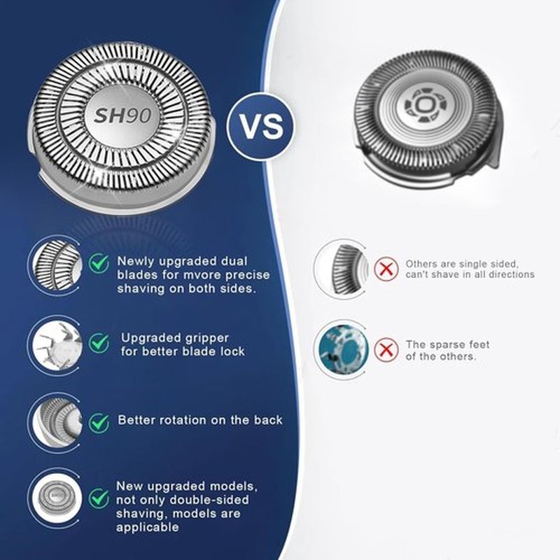 9 Pack SH90 Replacement Heads Compatible with Ph****s norelco Series 9000(S9xxx) 8000(S8xxx) Electric Razor Shaver, Upgrade SH90/62 Replacement Double Blades for Ph****s shaver 9000