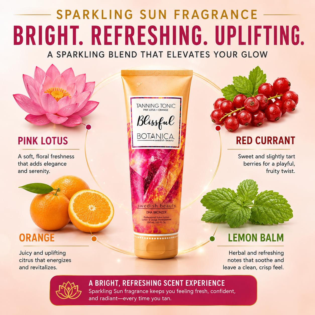 Swedish Beauty Blissful Botanica DHA Bronzer 8.5 ounce Tanning Bed Lotion