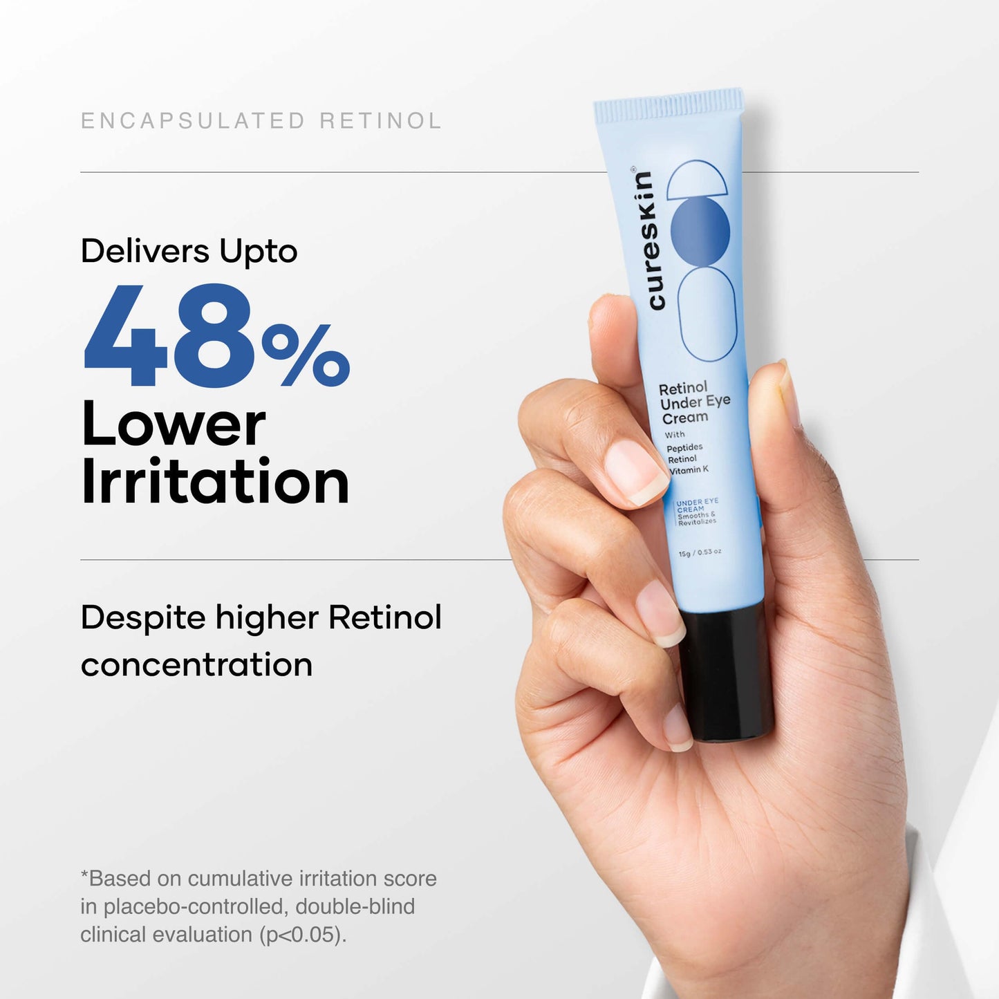Cureskin Retinol Under Eye Cream with Peptides and Vitamin K, Encapsulated Retinol Eye Cream for Dark Circles, Puffiness, Fine Lines and Wrinkles, Gentle Night Eye Treatment, 15 g