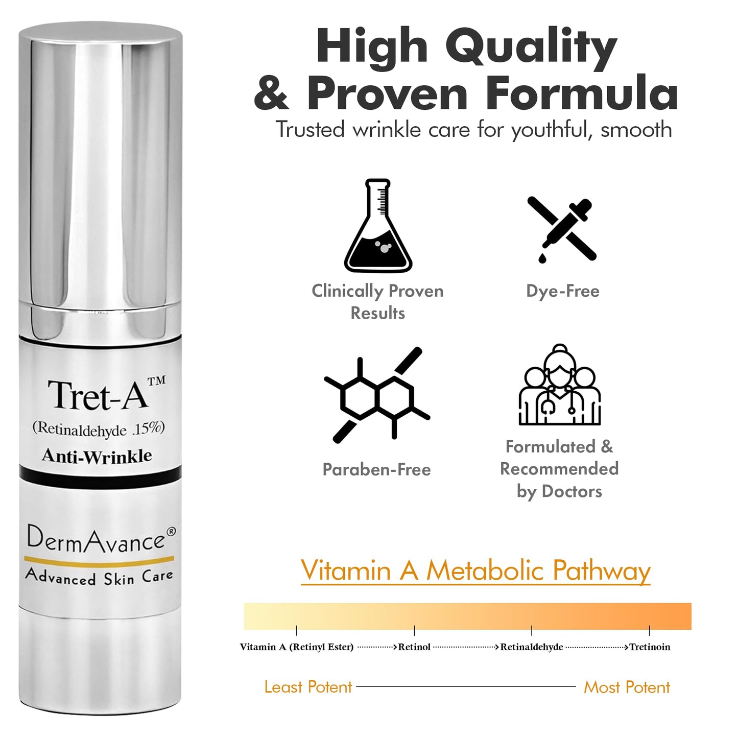 DermAvance Tret-A Retinaldehyde 0.15% Strongest Anti-Aging Face Cream Routine for Women – Anti-Aging Face Moisturizer & Wrinkle Face Cream – Moisturizing Routine – 15ml