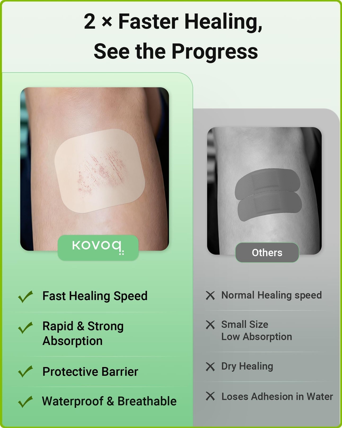 Hydrocolloid Roll Bandages for Wound Care, Kovoq Medical Grade Hydrocolloid Pimple Patches Tape Sterile and Waterproof, with DIY Size & Shape Tools Scissor and Tweezer (2in * 12ft)